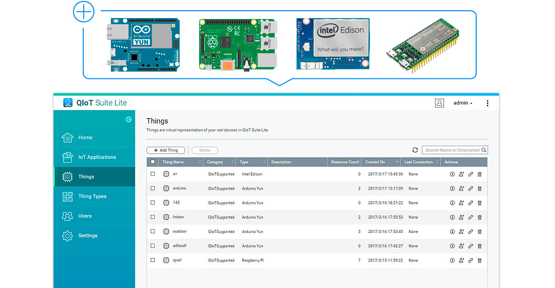 Aplicativos IoT modularizados com QIoT Suite Lite do NAS